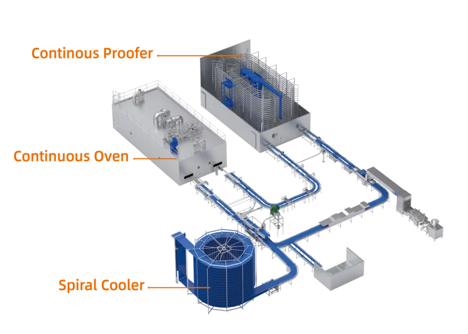 Continuous Oven (3)