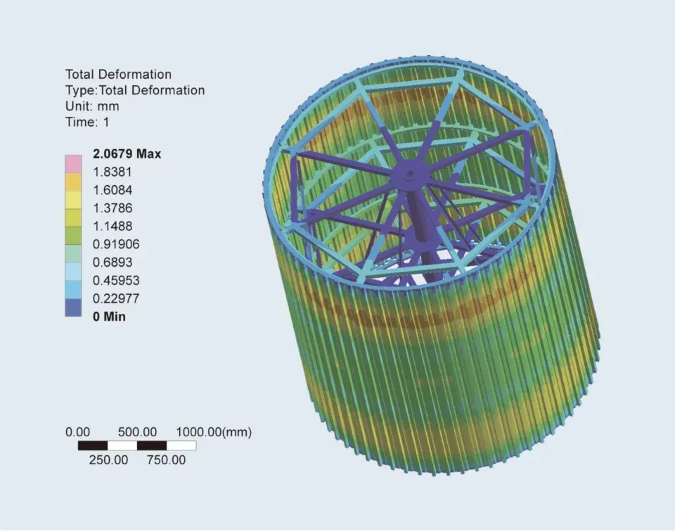 Finite Element Analysis 1