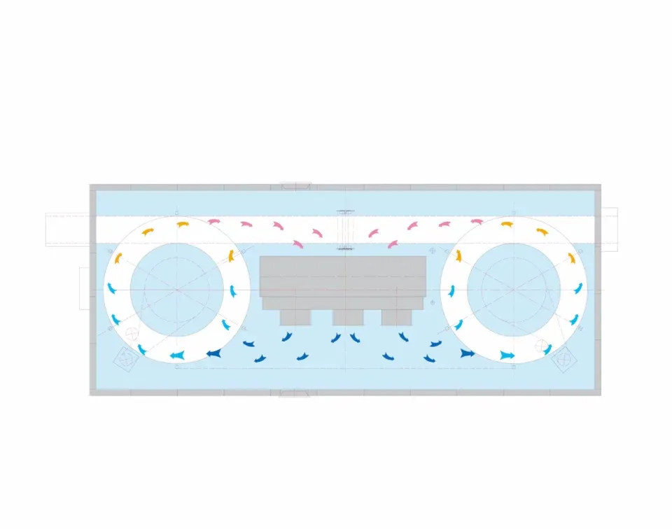 Air Flow Design
